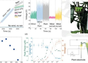artificial intelligence helping electronic production 126469