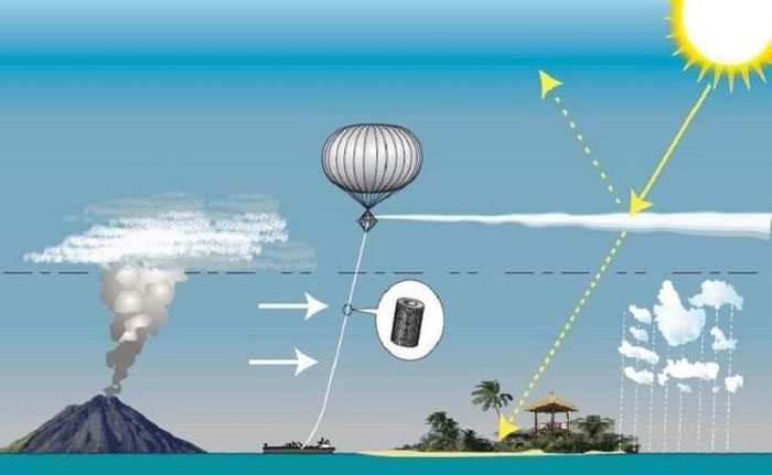 The SO2 will be carried into the atmosphere by balloons to block sunlight from reaching Earth.