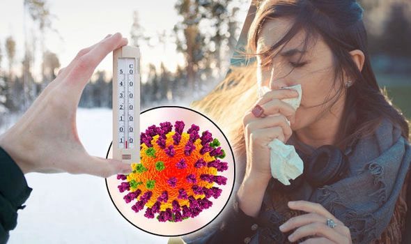 Temperature changes can increase your risk of viral infections or colds.