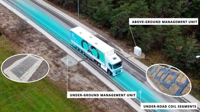 Wireless electric vehicle charging technology tested in Germany.