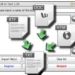 convert all to txt with all to text 6936
