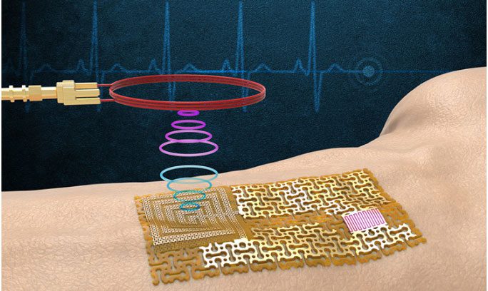 Illustration of multifunctional electronic skin.
