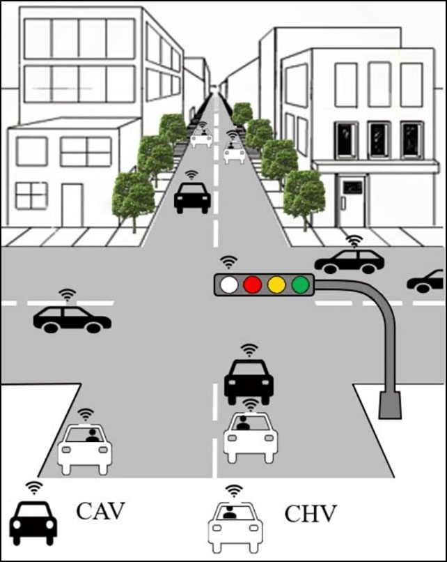 White could be the new color on traffic lights to signal self-driving vehicles
