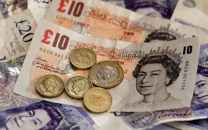 The Pound ranks fourth in global foreign exchange trading.