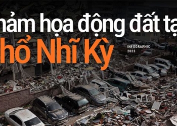 earthquake disaster in turkey through the heartbreaking numbers 125720