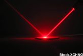 generic laser beam radar