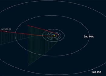 great heavens china discovers new star 126153