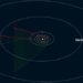 great heavens china discovers new star 126153