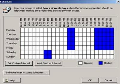 iNet Protector2