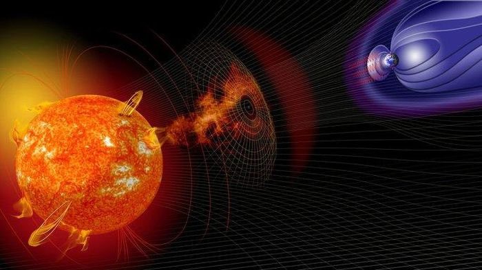 Graphic depicting how the Sun launches "storms" towards Earth