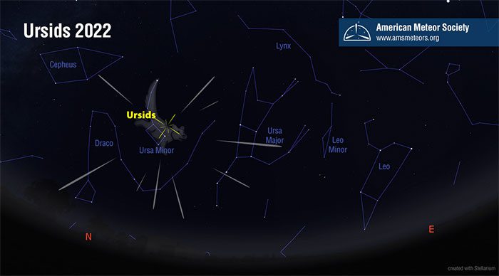 Ursids meteor shower will radiate from the yellow point on the map, right in the constellation Ursa Minor