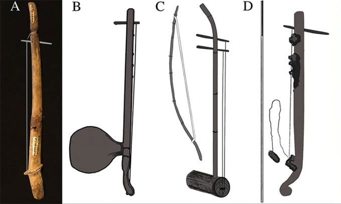 Reconstruction of the artifact (A) compared with other Vietnamese instruments