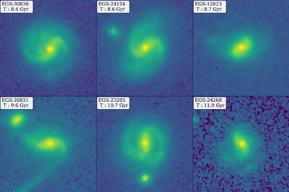6 ancient cosmic monsters - galaxies retaining the original structures of the evolutionary process