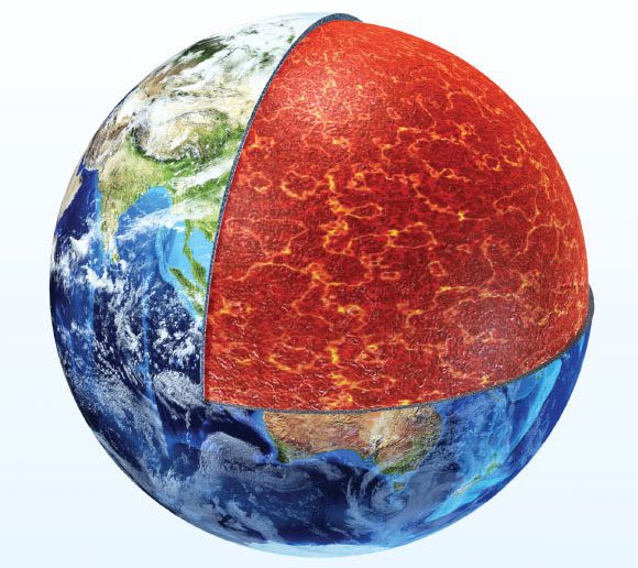 Graphic illustrating the "asthenosphere" of the Earth 