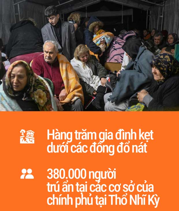 tham hoa dong dat tho nhi ky 4