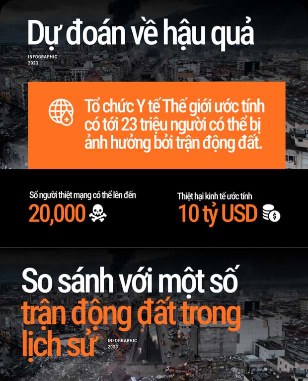 tham hoa dong dat tho nhi ky 6