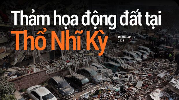 The earthquake disaster in Turkey through heartbreaking numbers