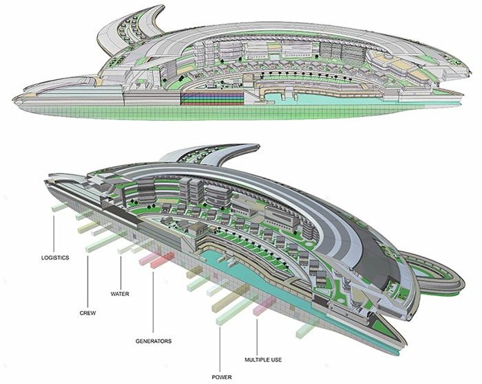 Pangeos will become the largest yacht in the world upon completion.