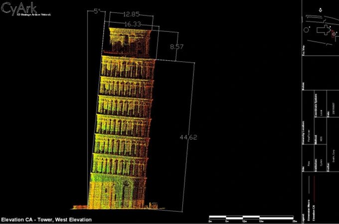 3D laser scan of the tower.
