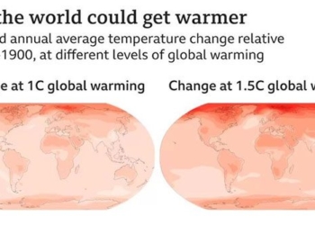 the earth just entered a danger zone that has never existed in 2 million years 126475