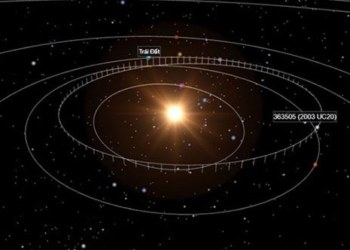 the great giant planet flying close to earth in 2023 125091