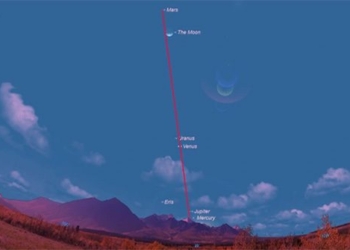 the phenomenon of the first magic sky in 2023 occurs on march 27 126529