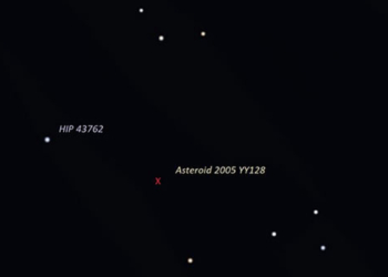 the small planet has a diameter of nearly 600m flying past earth 125829