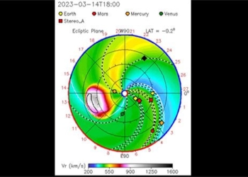 the sun spews matter at a speed of 7 6 million km h 126527