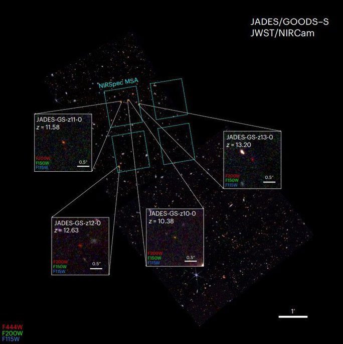 Images transmitted to Earth from 13.5 billion years ago revealing four ancient galaxies
