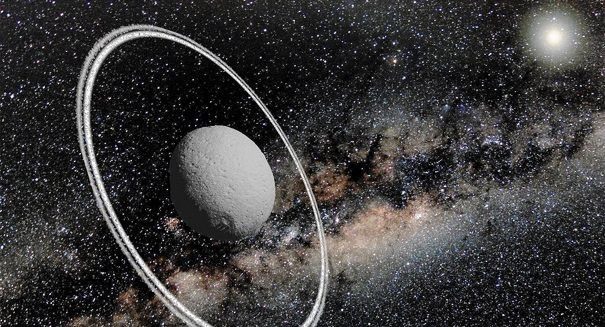 Celestial object Chiron