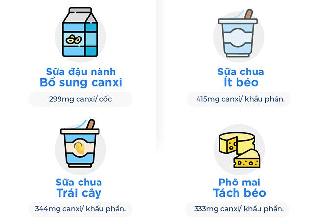 thuc pham giau canxi 1