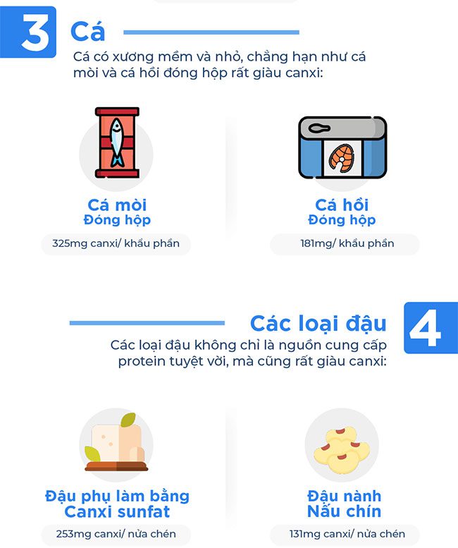 thuc pham giau canxi 3