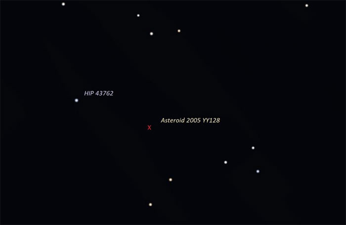 Location of asteroid 2005 YY128.
