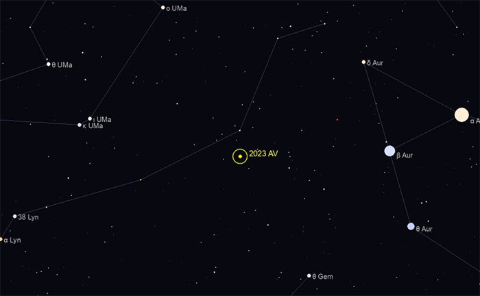 Illustration of an asteroid approaching Earth.
