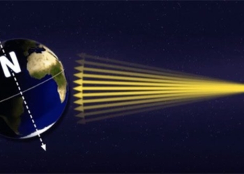today 22 12 is the shortest day of the year 124876