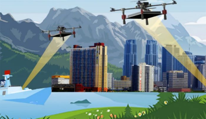 Illustration of Optically Controlled UAV (ODD)