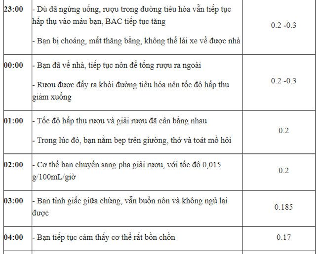 uong ruou 4
