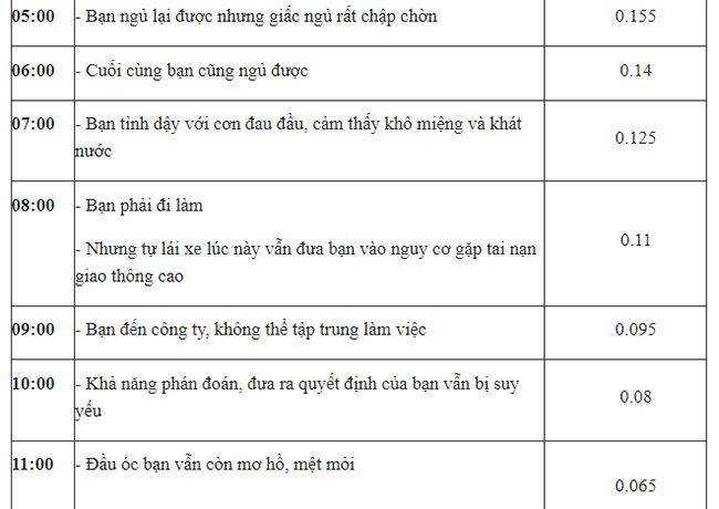 uong ruou 5