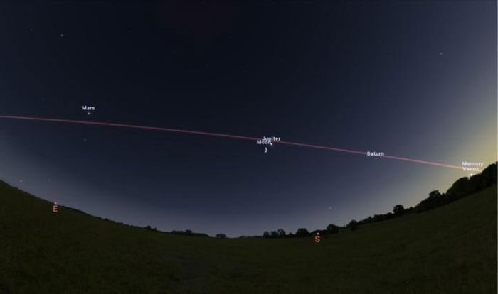 Five planets visible to the naked eye in the night sky