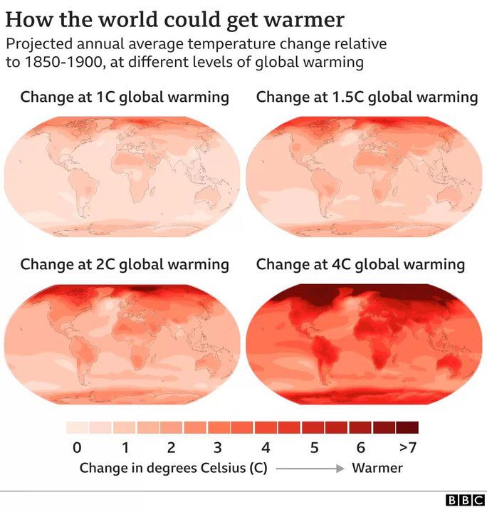 How the Earth is being "heated" by region with varying average increases