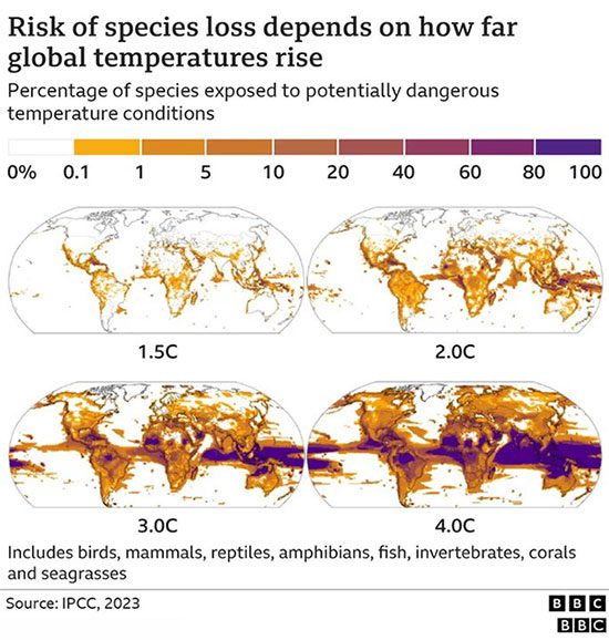 Map showing "death zones" with dangerous temperatures for all species