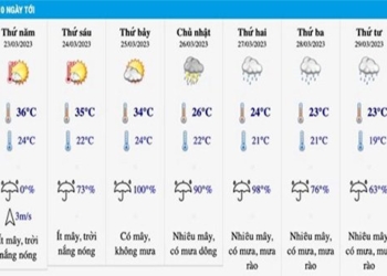 weather forecast cold air penetrating northern region causing temperature to drop after heat wave 126497