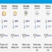 weather forecast cold air penetrating northern region causing temperature to drop after heat wave 126497
