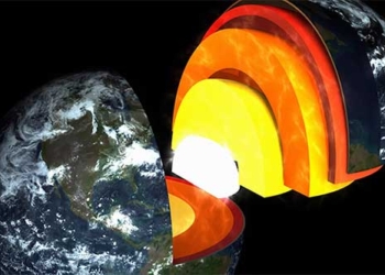 why the earth is rotating slowly again 126016