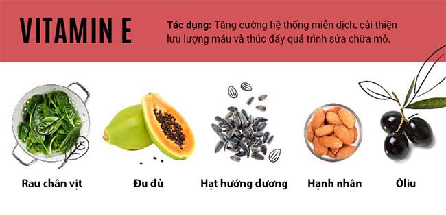 an de bo sung vitamin 5