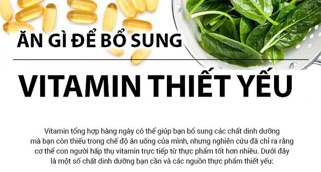 an de bo sung vitamin