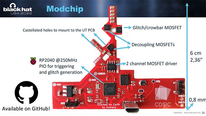 Circuit board with custom chip to hack the Starlink system.