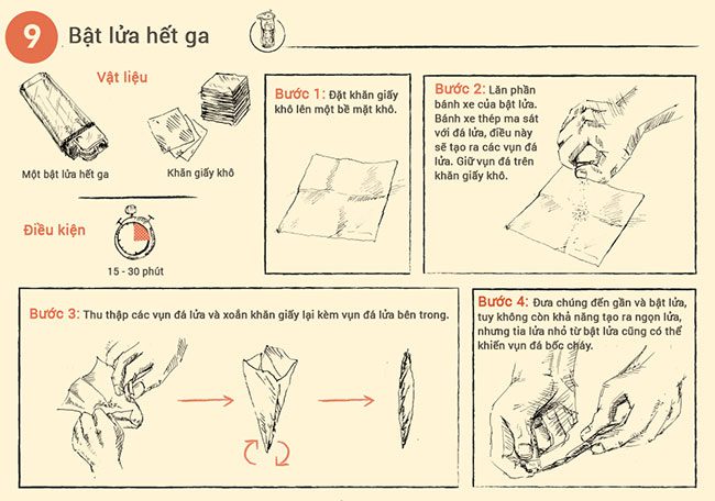 cach tao ra lua o noi hoang da 6