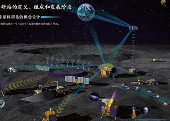 china develops nuclear power system to supply energy for bases on the moon 124361