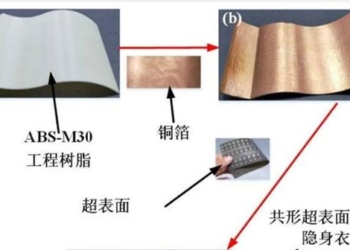 chinese military announces successful development of camouflage suits for tanks 119970